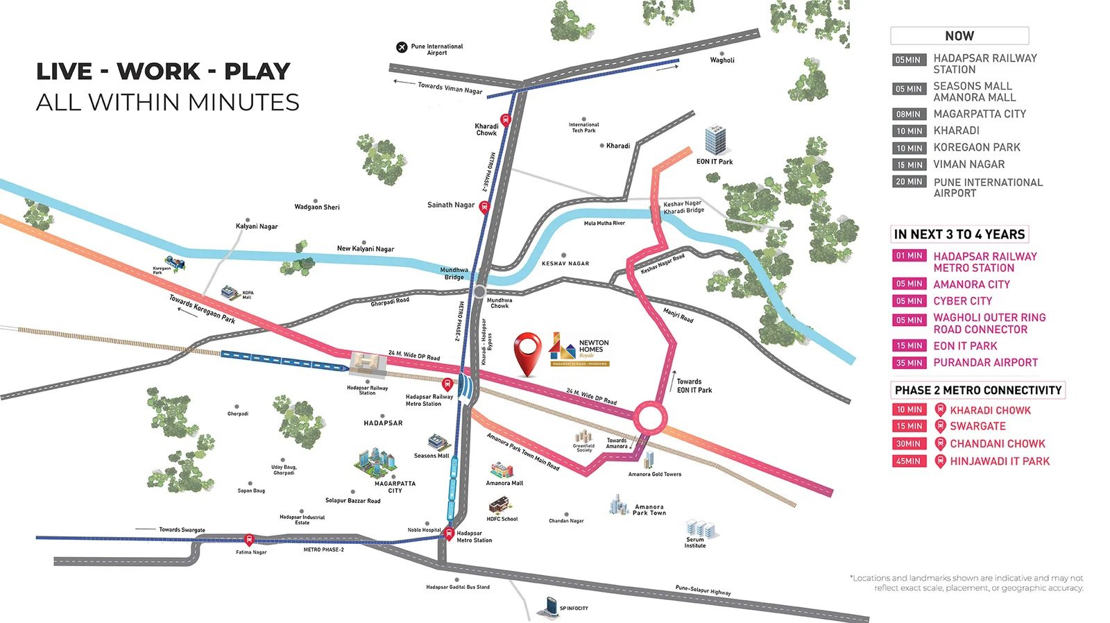 newtons-location-pune